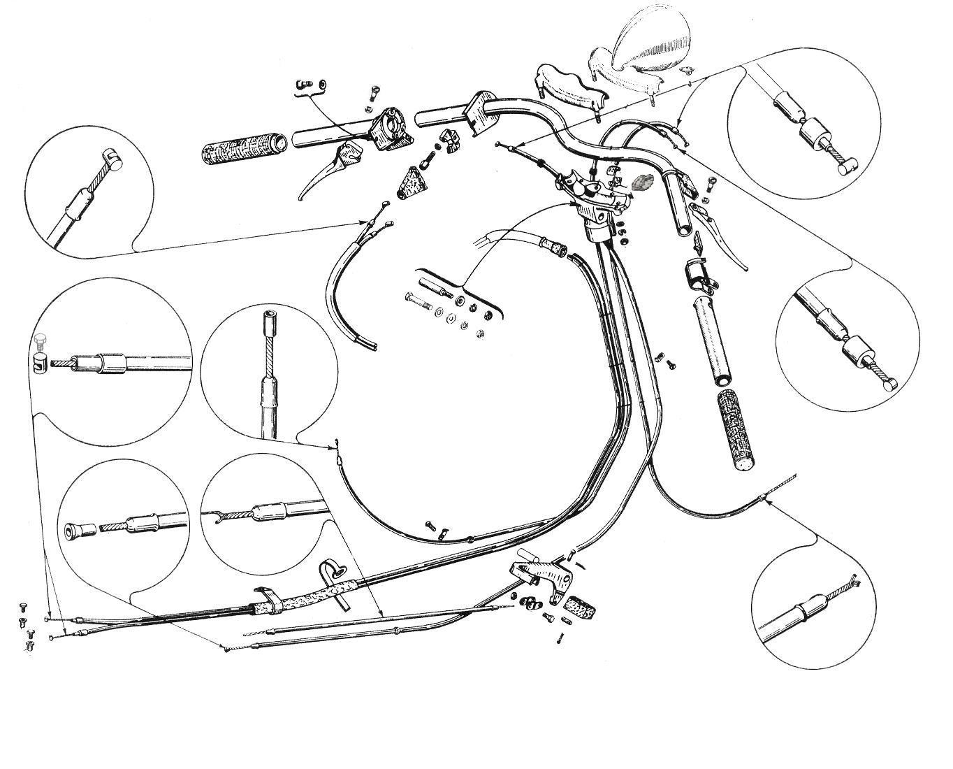 Comandi - Trasmissioni - Vespa 125 (V30->33T)